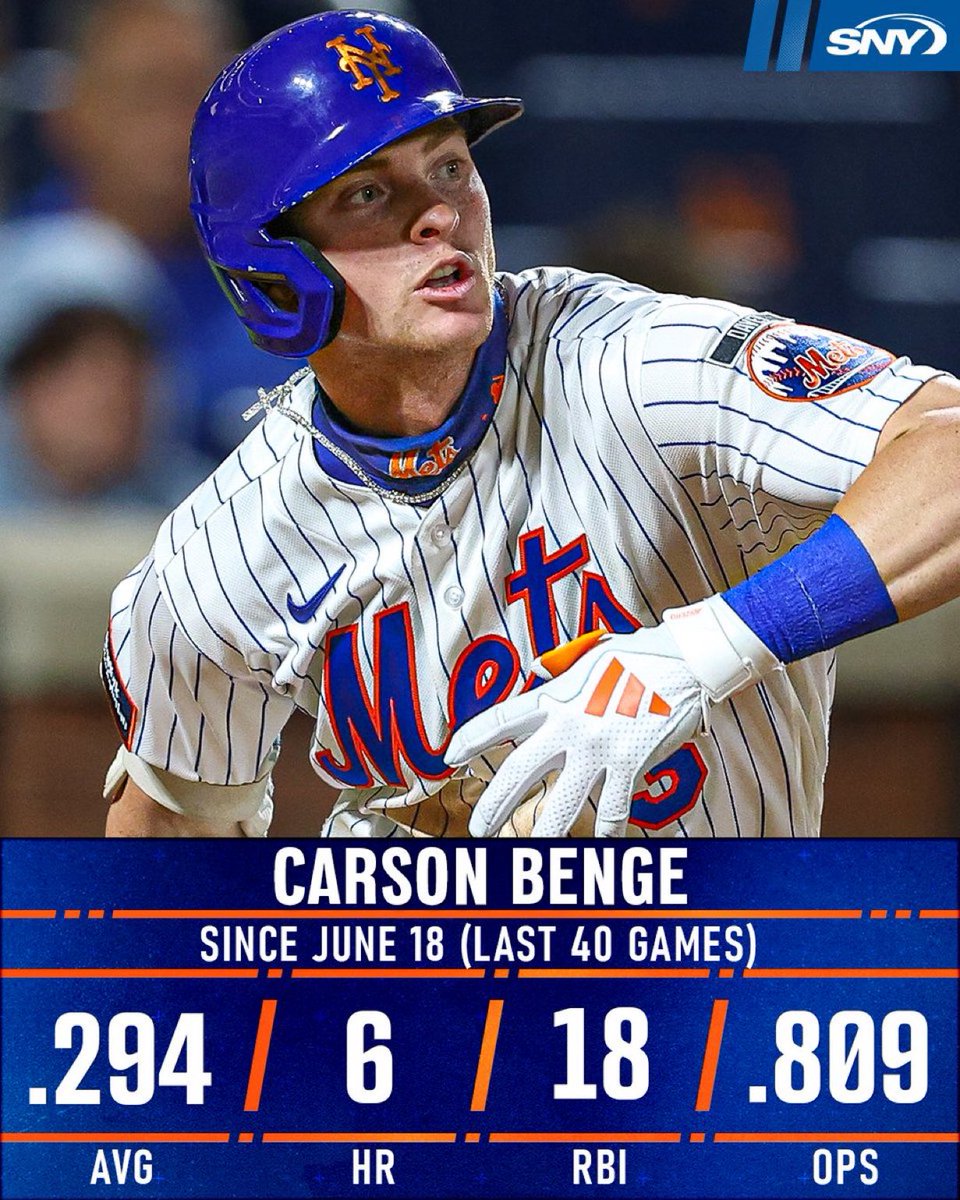 MetCastPod's tweet photo. Been saying for a while he is a stud 🔥 

He is a ROOKIE https://t.co/R43XJtjugE