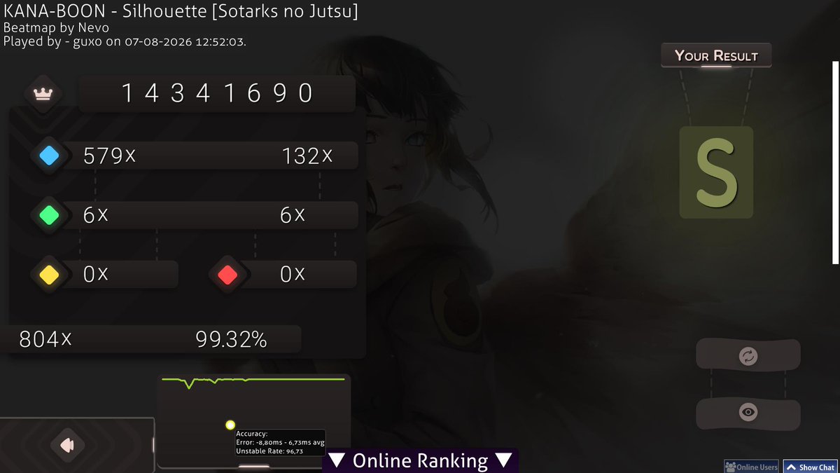 osufap727's tweet photo. 299pp with 99 acc ;W; https://t.co/y171SZu3b6