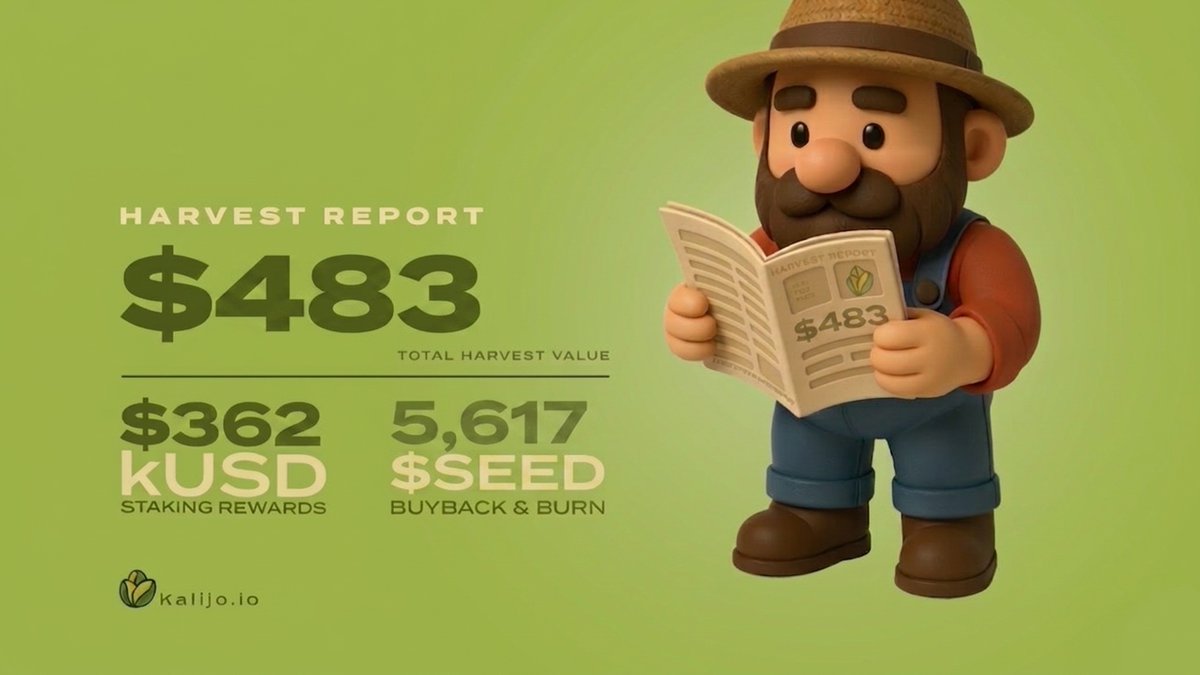 Kalijo_Zil's tweet photo. Your 16-day Harvest Report has arrived! https://t.co/EqJkNwpxQw
