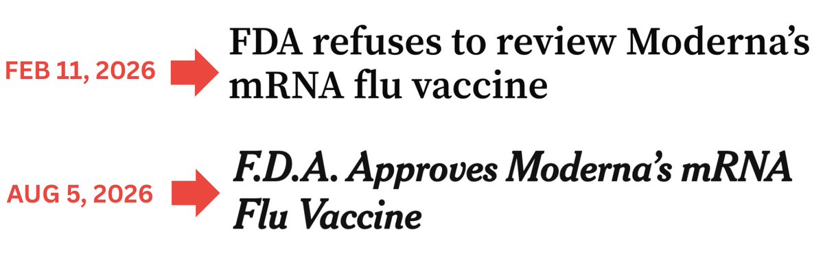 JeffereyJaxen's tweet photo. What changed during this time at the FDA?
-Dr. Marty Makary: Resigned May 2026 
-Vinay Prasad MD MPH: Left April 2026
-Tracy Beth Høeg, MD, PhD: Fired May 2026