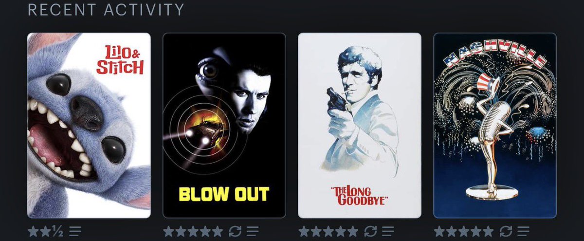 TheDocSportello's tweet photo. Tragic: nieces come to town and COMPLETELY RUIN their uncle's perfect movie week https://t.co/Fk8bk3Rrye
