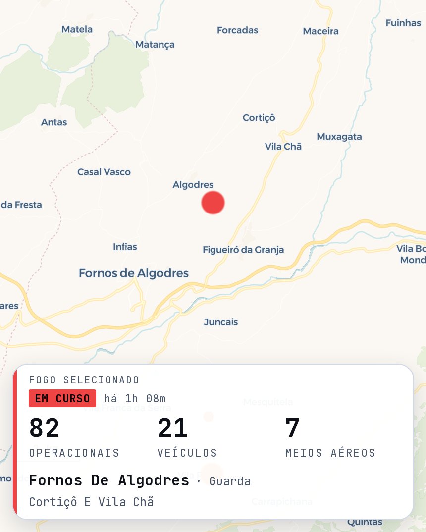 FogosAgora's tweet photo. 🔴 EVENTO SIGNIFICATIVO | SIGNIFICANT EVENT
📍 Cortiçô E Vila Chã, Fornos De Algodres (Guarda)
🔥 Mato / Scrubland

👨‍🚒 82 | 🚒 21 | ✈️ 7 heli
⏱️ 1h ativo / active

🔗 https://t.co/ISnAYGb1og https://t.co/NT8X2kOGda