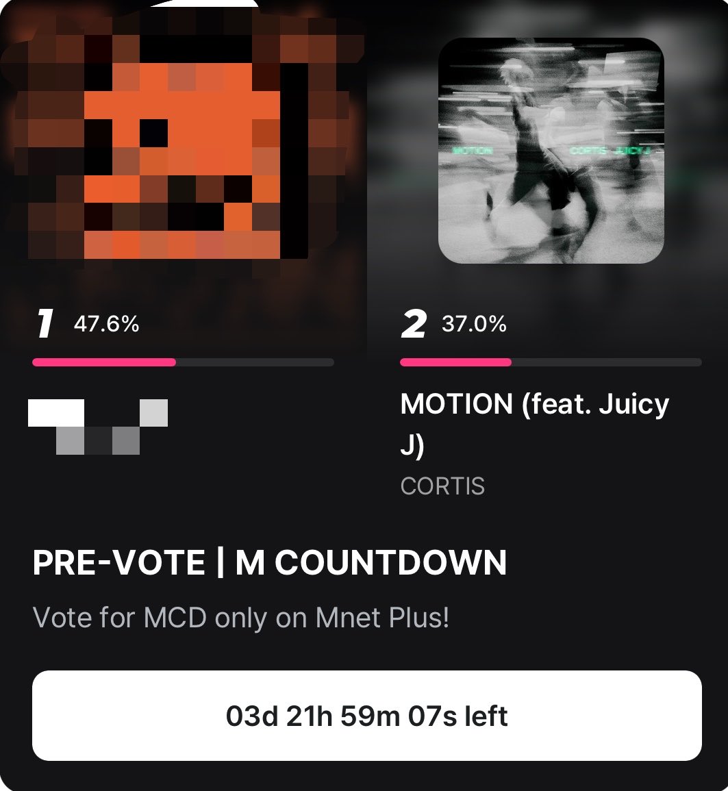 cortisvotingHQ's tweet photo. 🚨 M COUNTDOWN PRE-VOTE IS OPEN! 🚨

We’re currently in 2nd place with 37.1%, trailing behind by (47.8%).

🗳️ Voting Period: Aug 8, 00:00 – Aug 11, 23:59 (KST)
📱 App: Mnet Plus
❤️ Vote up to 5 times per day
🔗 https://t.co/zXgI2QQ1sL https://t.co/uR2GFBZAX2