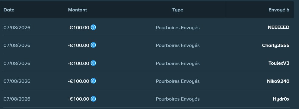 NostraaPro's tweet photo. 500€ pour vous GL https://t.co/dLh5W7qRhn