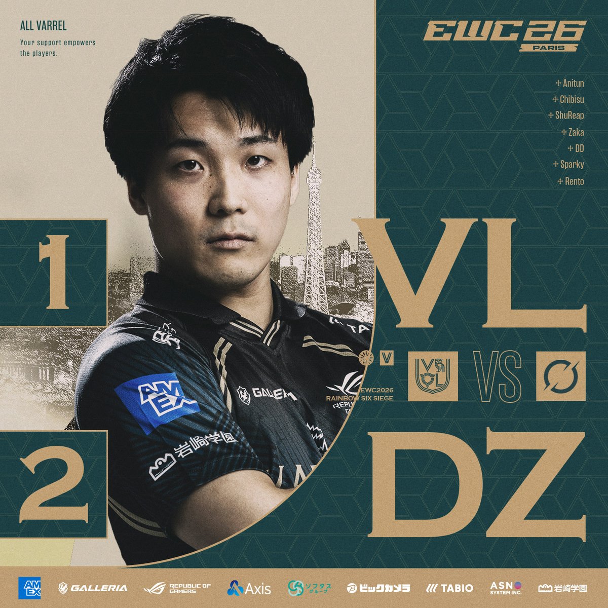 _VARREL's tweet photo. ◤ EWC2026 | R6S ◢

Group Stage | Group A | Upper Bracket (BO3)
vs DarkZero

Map#1 | Lair: 7-2 
Map#2 | Bank: 6-8
Map#3 | Kafe Dostoyevsky: 7-5

>> 1-2 Lose...

王者に迫るも惜しくも敗北…
プレイオフ進出は明後日にお預け🔜

#VLWIN #EWC26 https://t.co/q85MKkD3zz