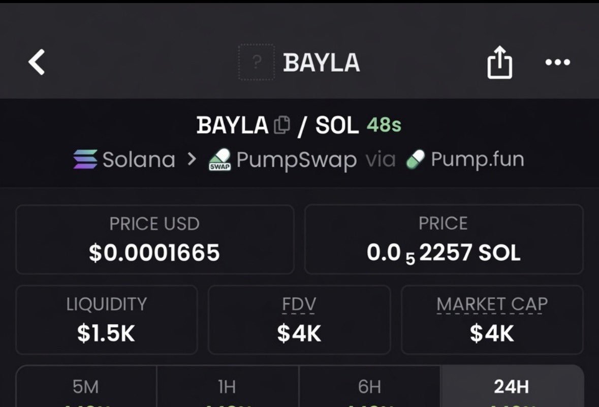 _memecoinX's tweet photo. Watch your entry on $BAYLA
Gamble for now 🍀
CA:

7hmVkPXmVagxoptAEpx4jBzZVHwGLdFj6c1y42qxpump
#solana #memecoin #memecoin1000x https://t.co/3Bc1lN67W6