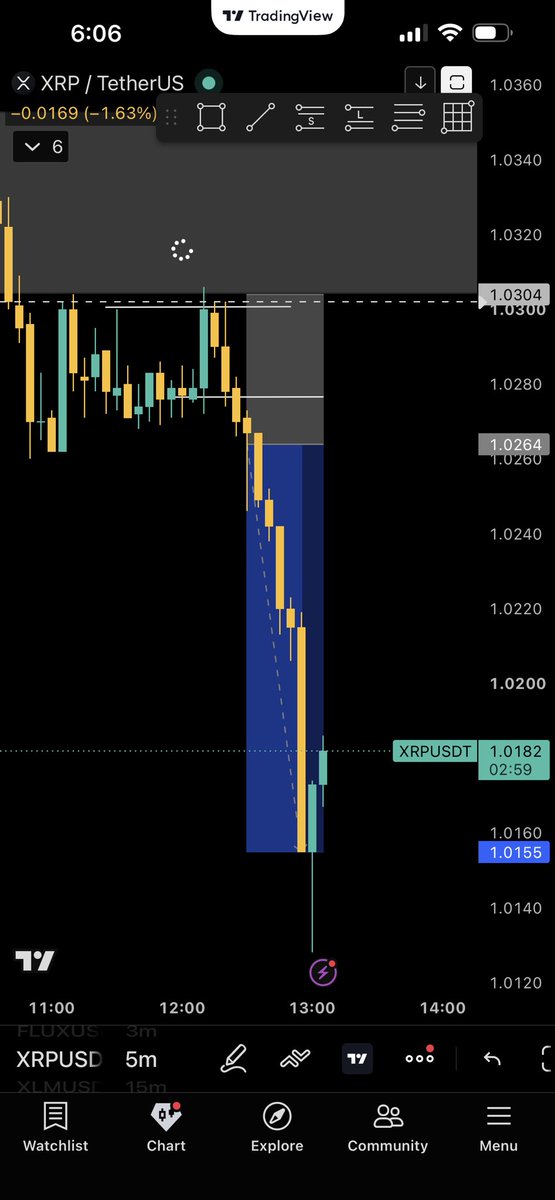 InarHicham's tweet photo. ripple:native   Killer 🎯🩸 https://t.co/dHYdJaD1pj
