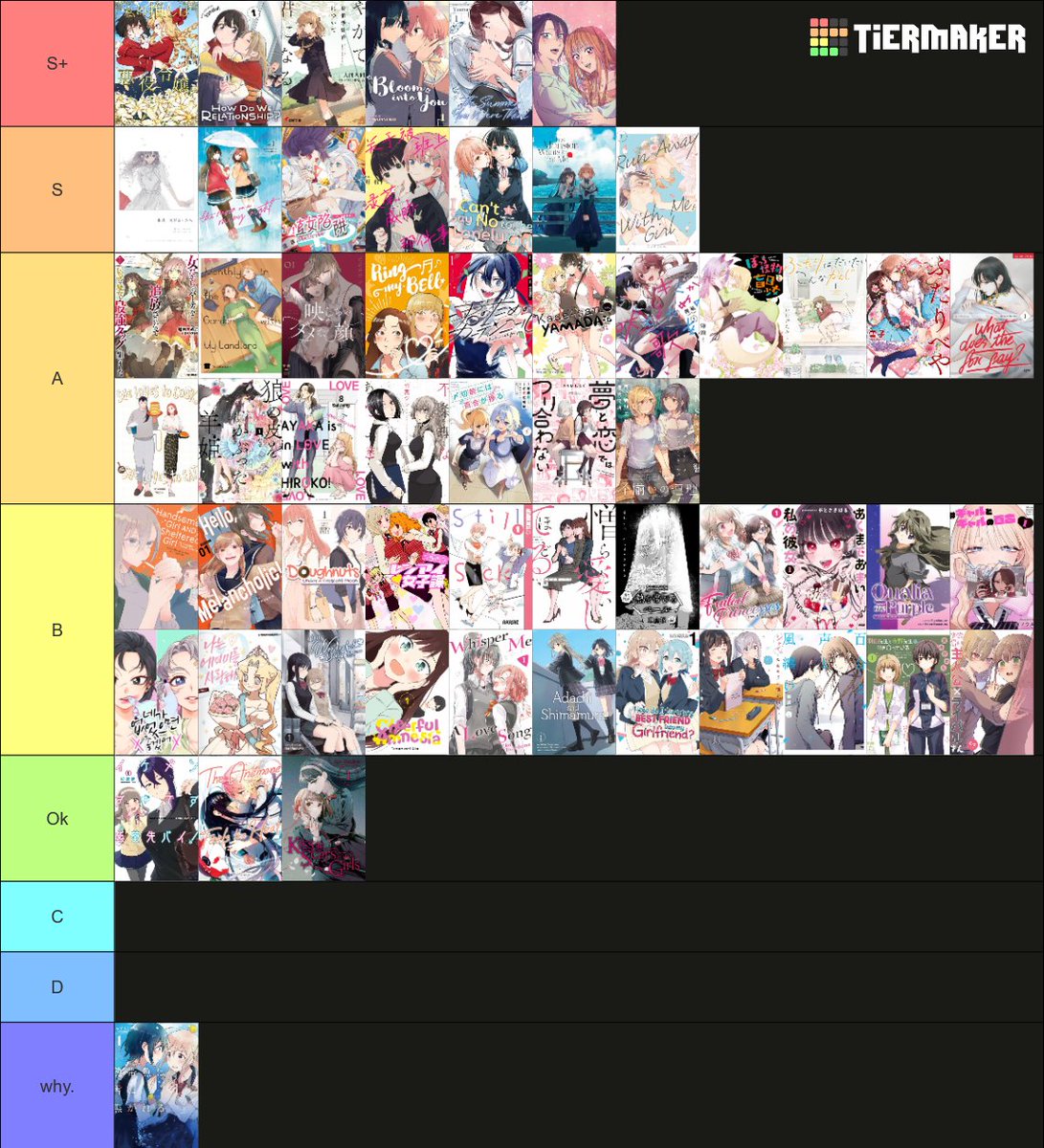 hyIianscarlet's tweet photo. scarlet yuri tier list as of today https://t.co/CsgjwIn8rj