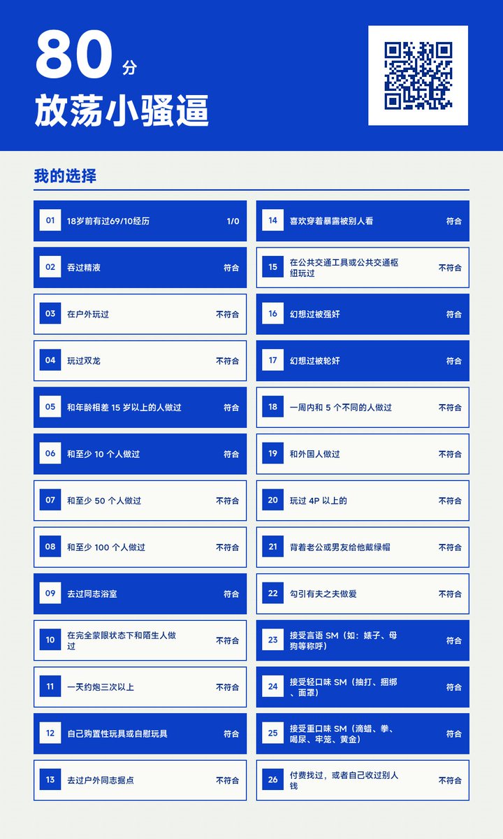 Yiqinglock's tweet photo. 没死，只是没活了🥲 https://t.co/G8KotEESiD