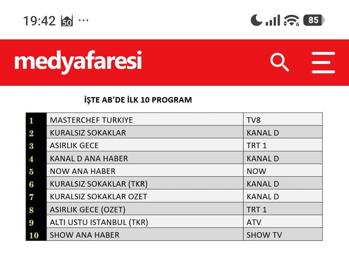 HalilGlek's tweet photo. Yavaş yavaş zirveye doğru#kuralsız sokaklar
@KanalD https://t.co/DdQOITC24L