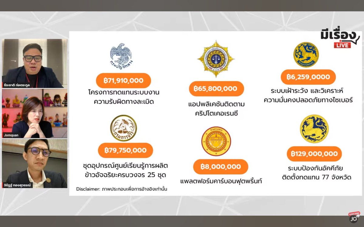 iannnnn's tweet photo. โห งบ cyber security แต่ละกรมกระทรวงนี่ท่านรูดกันเพลินขนาดนี้ แสดงว่าจะไม่มีแอดมินตั้งรหัสผ่าน 123456 ให้ข้อมูลประชาชนหลุดแบบไม่มีคนรับผิดอีกต่อไปแน่นอล https://t.co/r4kHUJ8ega