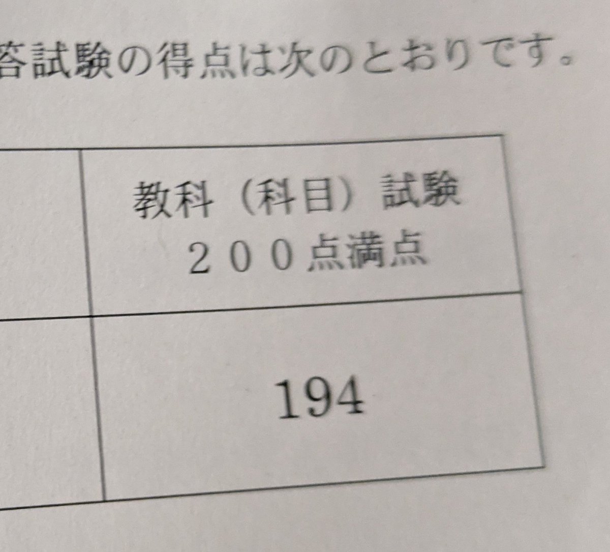 Uo_to_jaC's tweet photo. 一次試験通りました。私の夏季休業の予定が二次対策で埋まりました
最後の極限値求める問題、解き方を思いつくのが遅すぎて書ききれなかった...
こういうので最後までいけないところが未熟なんですよね。猛省しています
折角だしもう一回青チャートとか解き直してみようかな https://t.co/3LIL3nXrDb