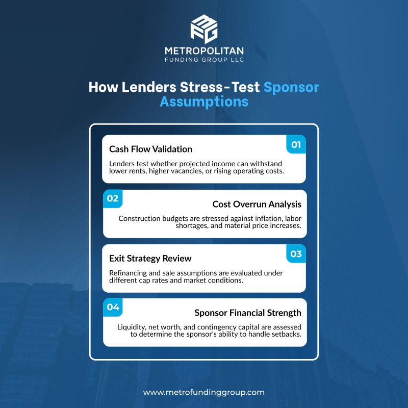 thisismfg's tweet photo. Strong loan approvals start with strong assumptions. Lenders stress-test every scenario to ensure your project can perform in changing market conditions. 

#CommercialRealEstate #CRE #CommercialLending #Underwriting #RealEstateFinance #MetropolitanFundingGroup #CRELoans https://t.co/Xkp4xwtZfD