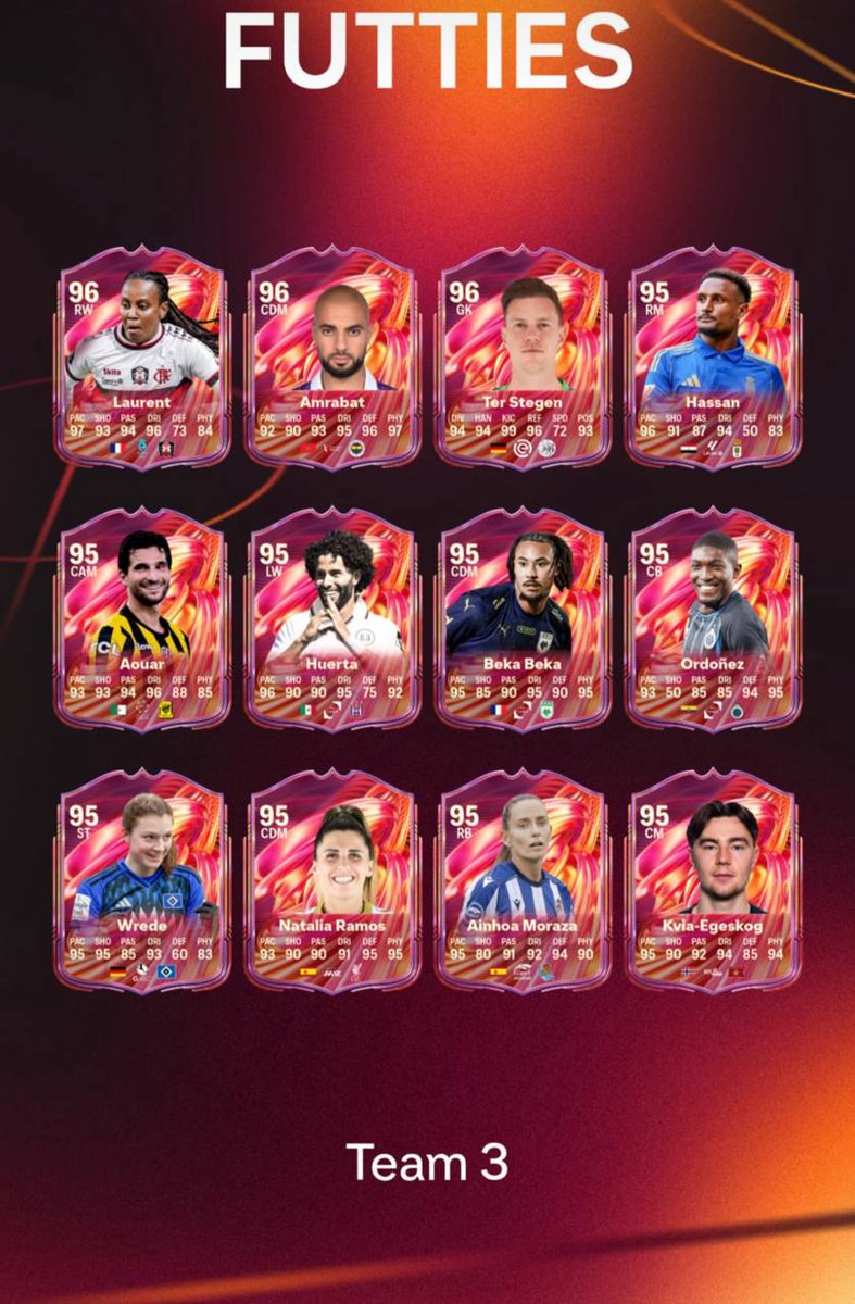vitalstar27's tweet photo. ⛱ FUTTIES TEAM 3

#FC27 #fifa #wl #fut #ut #ultimateteam #фифа #easportsfifa #weekendleague #futchampions #fifasquads #fut27 #eafc #ea_fc #fifamemes #easportsfc #easportsfc27 #eafc27 #fc26 https://t.co/4tZNQuUHcE