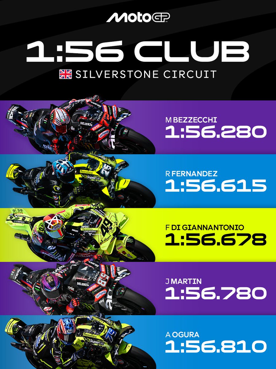 MotoGP's tweet photo. The first members of the 1:56 club at Silverstone 😎

#BritishGP 🇬🇧 https://t.co/aQtMAcZrJ2