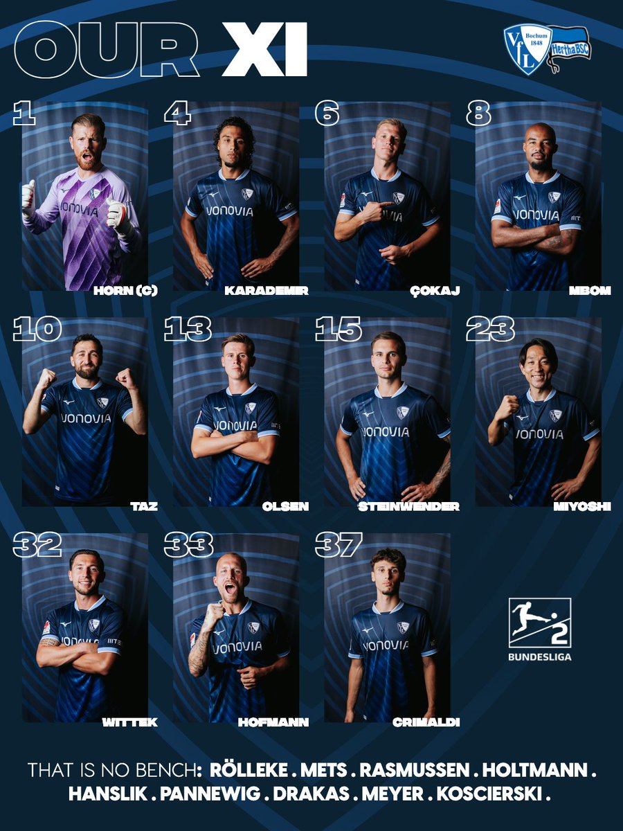 VfLBochum1848EN's tweet photo. Here is our XI to start the new season! SIX official #meinVfL debuts in the XI, including a professional debut for Alessandro #Crimaldi! 🤝
#BOCBSC https://t.co/esvkbqQ6uV
