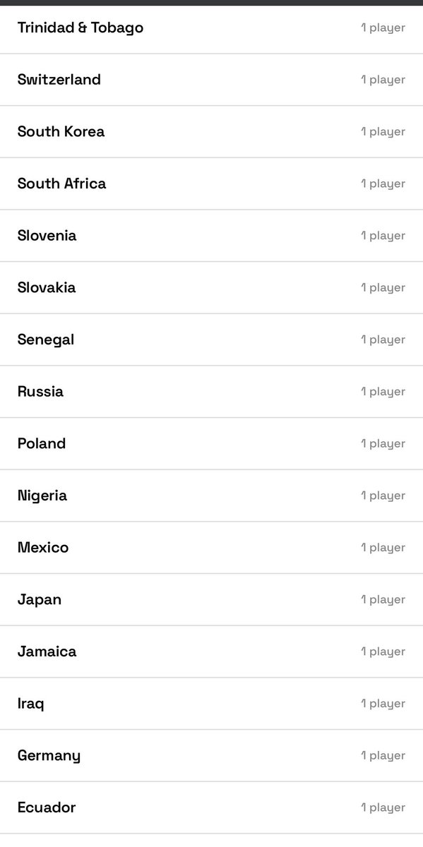 khafid100's tweet photo. So, no Nigerian has ever played for Manchester United? https://t.co/Bicaip4Tkv