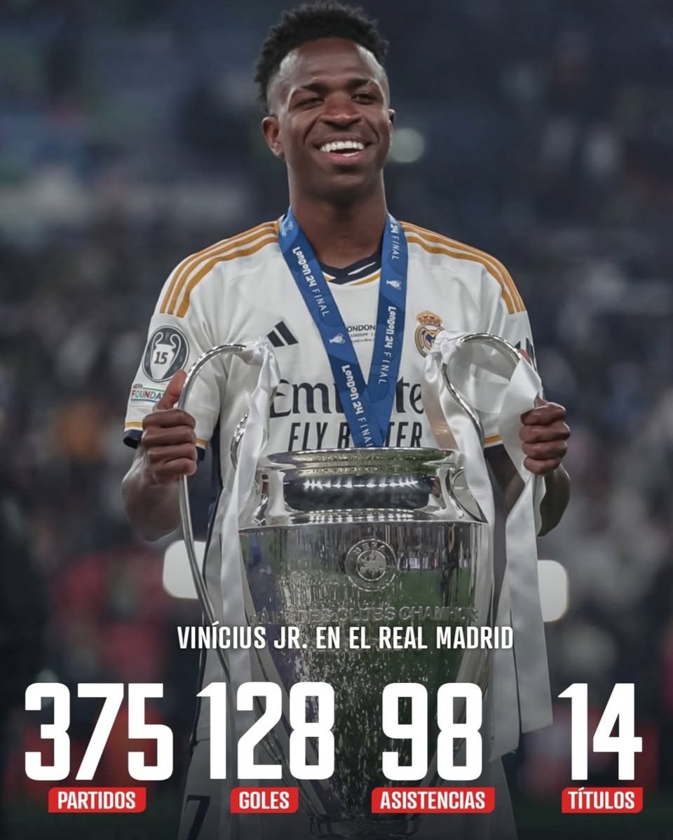 70w3rs's tweet photo. Vinicius Jr renueva hasta 2032 ⚽️

Era muy probable que renovara su contrato con el cuadro merengue 💯

#viniciusjr #realmadrid #laliga #futbol https://t.co/X6Gy0kpX3L