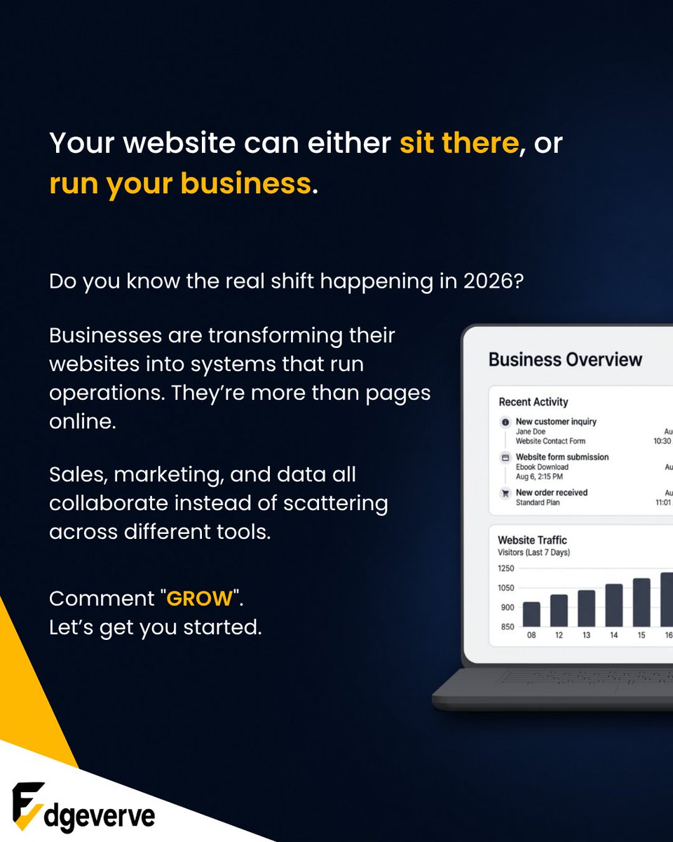 EBSL0001's tweet photo. A website used to be a digital business card. In 2026, it's becoming something much bigger.

Is your website still working alone, or is it actually working for your business?
#DigitalTransformation #WebDevelopment #NigerianBusiness #ITConsulting https://t.co/F4PjHXJ8Ds