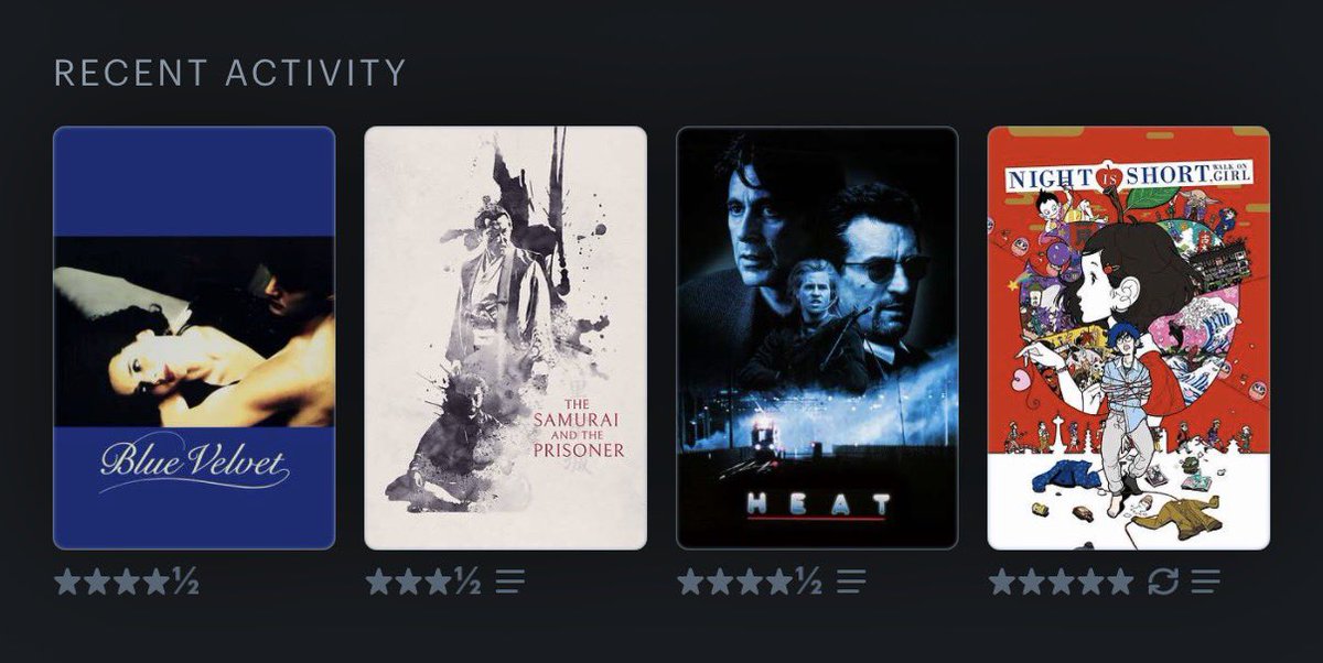 cal_kite's tweet photo. @letterboxd Sure why not https://t.co/2Ax2YewcJp