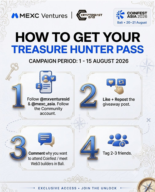 cryptosiastdao's tweet photo. 🎟️ THE MEXC VENTURES TREASURE HUNTER PASS IS HERE

MEXC Ventures x CryptosiastDAO are sending 2 people to Coinfest Asia 2026 in Bali, 20–21 August. Full tickets, on us.

Coinfest Asia is where Asia's Web3 builders, funds, and founders actually show up. Two days of curated projects, real conversations, and the kind of introductions that don't happen in a Telegram group. If you've been building quietly, this is the room you want to be in.

Explore. Connect. Unlock opportunities.

How to get your pass:

1. Follow @MEXC_ID, @mexc_asia and @CryptosiastDAO
2. Like + repost this post
3. Reply telling us why you want to attend Coinfest Asia 2026 (be honest, the good answers win)
4. Tag 3 friends who'd want in

Campaign period: 1–15 August 2026
Winners: 2 people, announced 15 August across MEXC Ventures and CryptosiastDAO channels

That's it. No wallet connect, no gas, no mint. Just show up and tell us why you deserve the seat.

The journey starts here 🧭

#CoinfestAsia2026 #MEXCVentures #CryptosiastDAO #Web3Indonesia