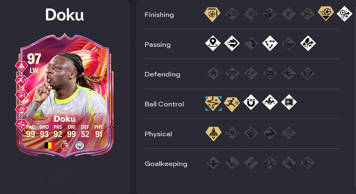 FUTWIZ's tweet photo. THE BEST DOKU BUILD ✅

If you complete the Only Bangers or The Missing Piece Objective you can give him a 5th PS+ (Meaning you can have 5PS+ &amp; 8 PS)

Not bad for 270K! 🤔 https://t.co/sMzpkQvS5q