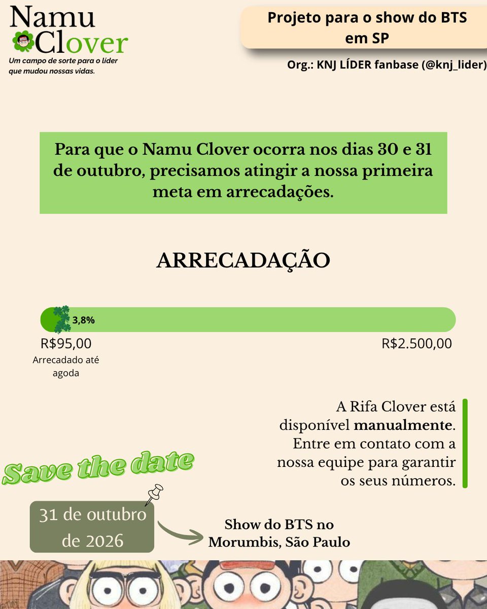 knj_lider's tweet photo. ATUALIZAÇÃO DA RIFA CLOVER 🍀 Os primeiros trevos já começaram a florescer! 🌱

Graças ao apoio de vocês, já arrecadamos R$ 95,00, o equivalente a 3,8% da nossa meta de R$ 2.500,00. https://t.co/iMOASQlCOG