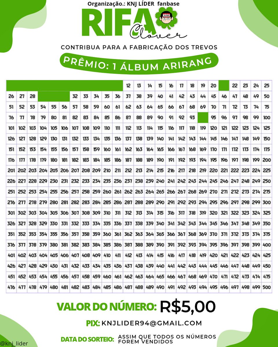 knj_lider's tweet photo. Lembrando que vocês podem apoiar o projeto de duas formas:

🎟️ Participando da nossa rifa, concorrendo aos prêmios enquanto ajudam o Namu Clover a acontecer.
💸 Enviando uma doação de qualquer valor. Não existe contribuição pequena quando tantas pessoas ajudam juntas. https://t.co/z1p8Ka4KCm