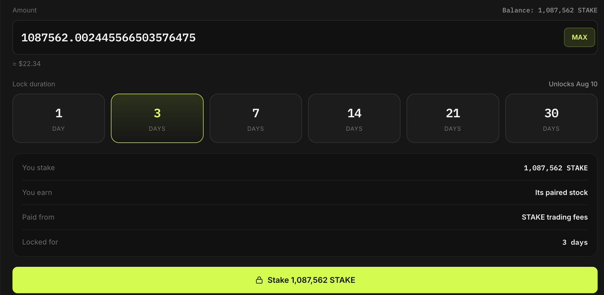 stakeonpons's tweet photo. You can now stake both stocks on Robinhood Chain and the STAKE token.

Multipliers are calculated automatically by our Yield Calculator, taking the value of your staked assets into account to determine your rewards.

Stake today at:
https://t.co/Z7cukLX6gP https://t.co/qy5V52WDIU