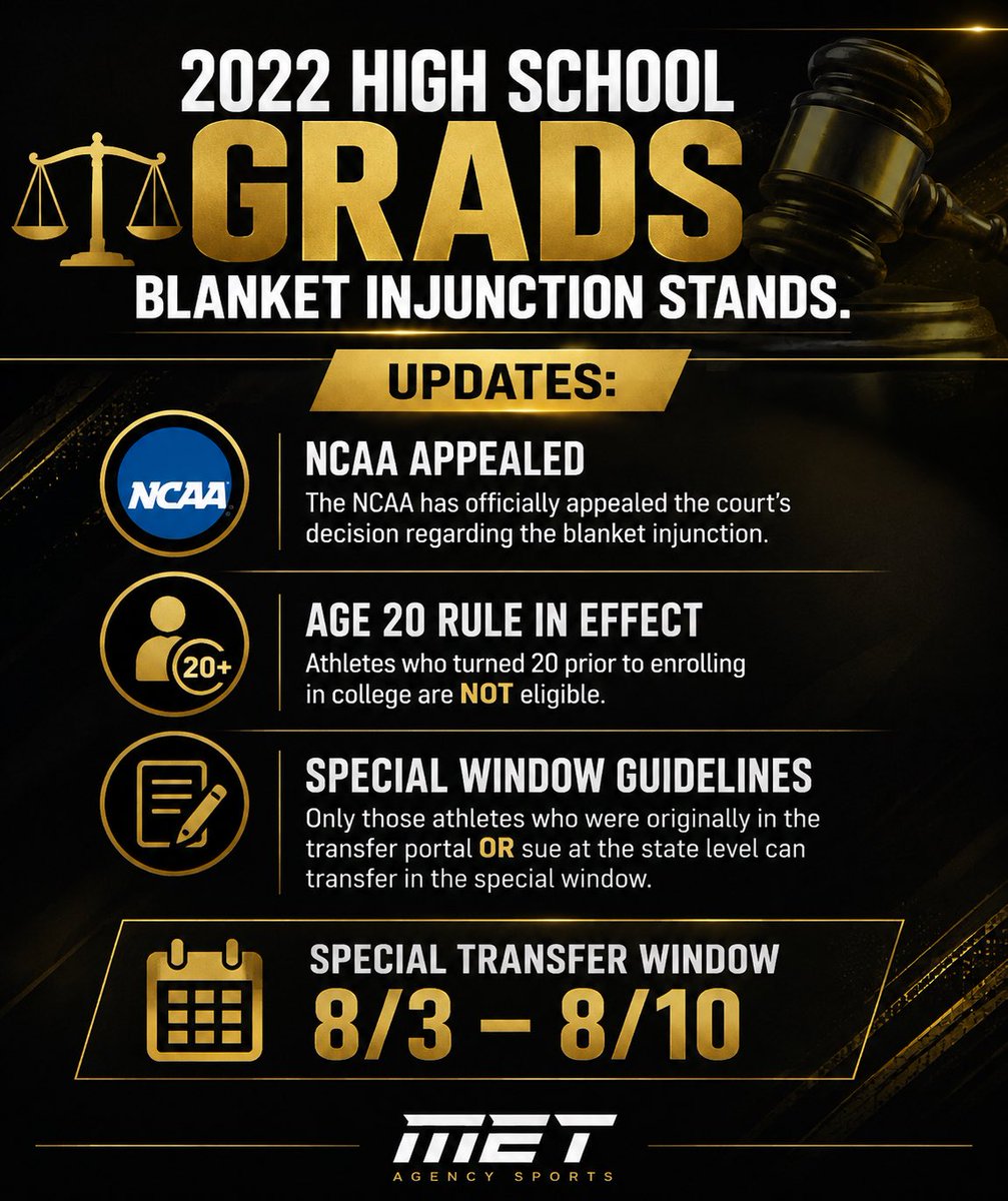 METNational's tweet photo. 🚨Don’t be left out🚨
⚜️Legal fees are legitimate expenses that can be claimed. Consult with a CPA or accountant for guidance.
⚜️Put yourself first athletes and choose wisely if/when others are prioritizing elsewhere
⚜️ We can connect you with legal professionals https://t.co/GJTnUfjf1v
