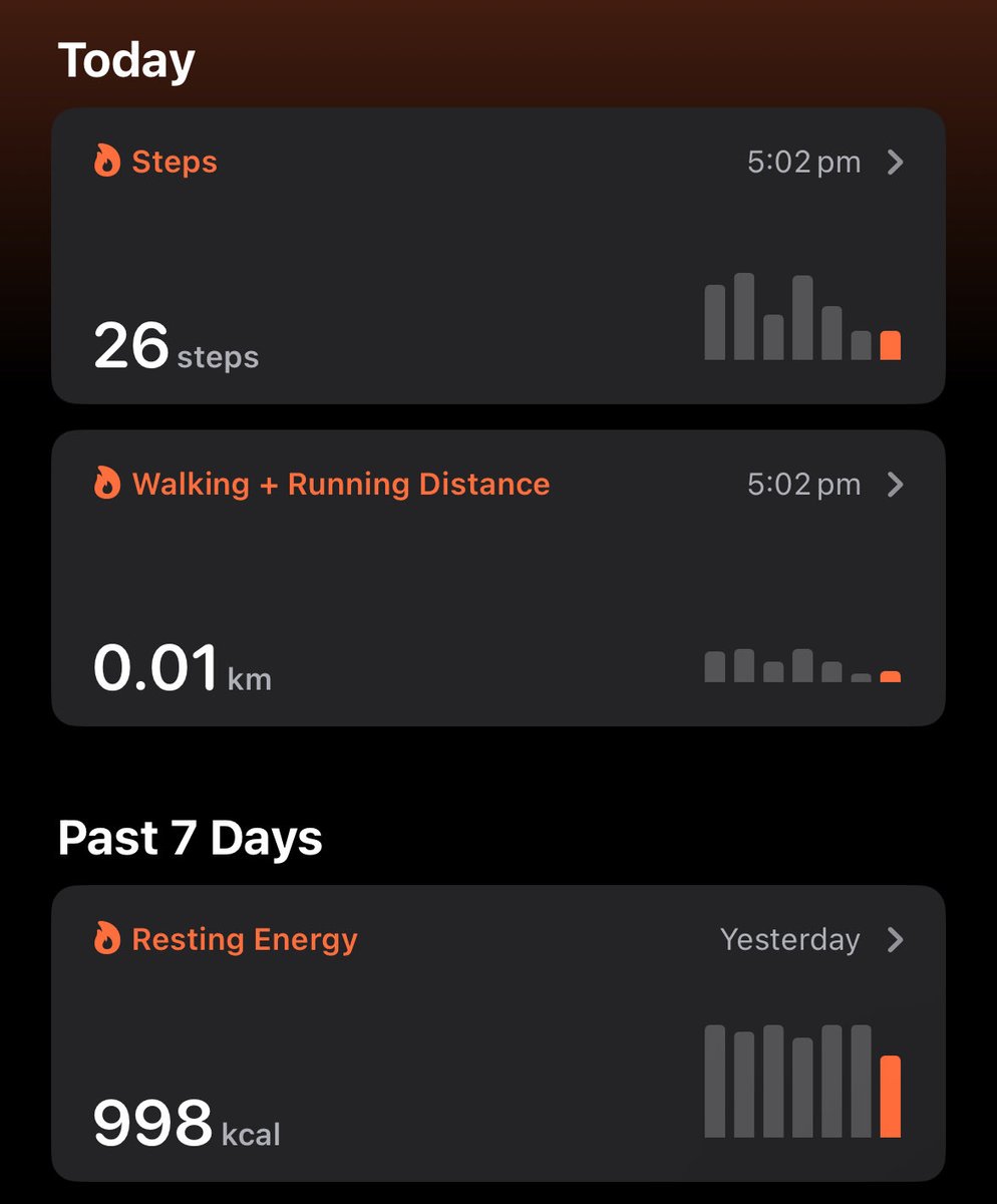 loum4nd's tweet photo. tears in my eyes i checked my health app and im not even getting 100 steps a day, 77 was the highest i got in the last week https://t.co/2Do9SWxWZX