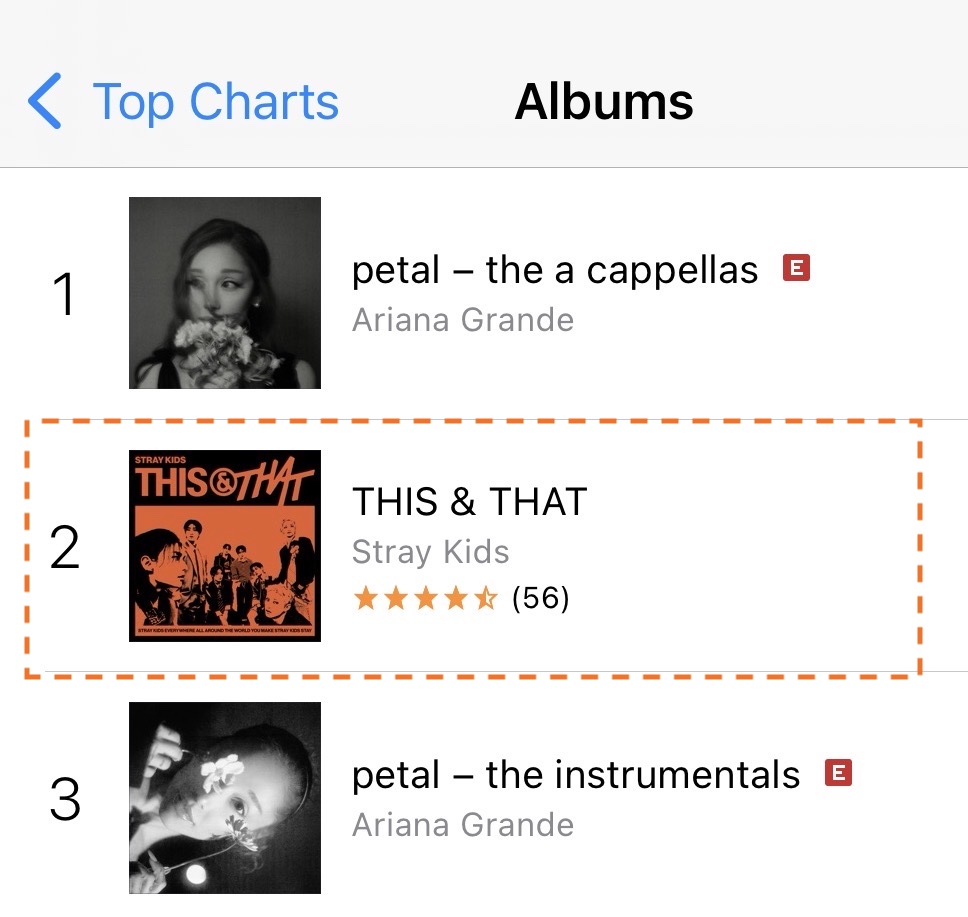 SKZCBGuide's tweet photo. 🇺🇸🚚Stray Kids’ This & That has reached a new PEAK of #2 on the U.S. iTunes Album Chart!🚚🇺🇸

WE WANT #1, STAY! Let’s get it!

‼️These sales count towards Billboard HOT 100, Billboard 200, and Billboard Global 200.

1. Purchase all tracks separately, one by one.
2. Delete purchases from your music library
3. Buy again with a different Apple ID
4. Repeat

SKZ THIS & THAT DAY
#StrayKids_THIS_AND_THAT_OutNow
#THIS도_THAT도_스키즈
#This_And_That @Stray_Kids