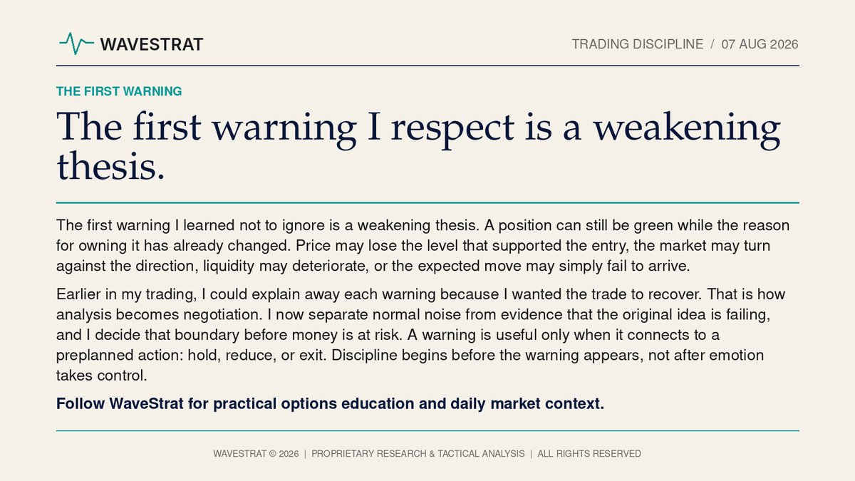 WaveStratInc's tweet photo. A position can remain green after its thesis begins to weaken. Define the evidence and response before emotion starts negotiating.

#RiskManagement #OptionsTrading https://t.co/NRduB4Yo24