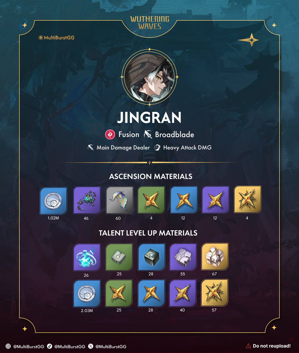 MultiBurstGG's tweet photo. Version 3.6 Jingran Build Guide

1/2

#wutheringwaves #wuwa #wuwacreator #jingran https://t.co/qG5kAtDMwz