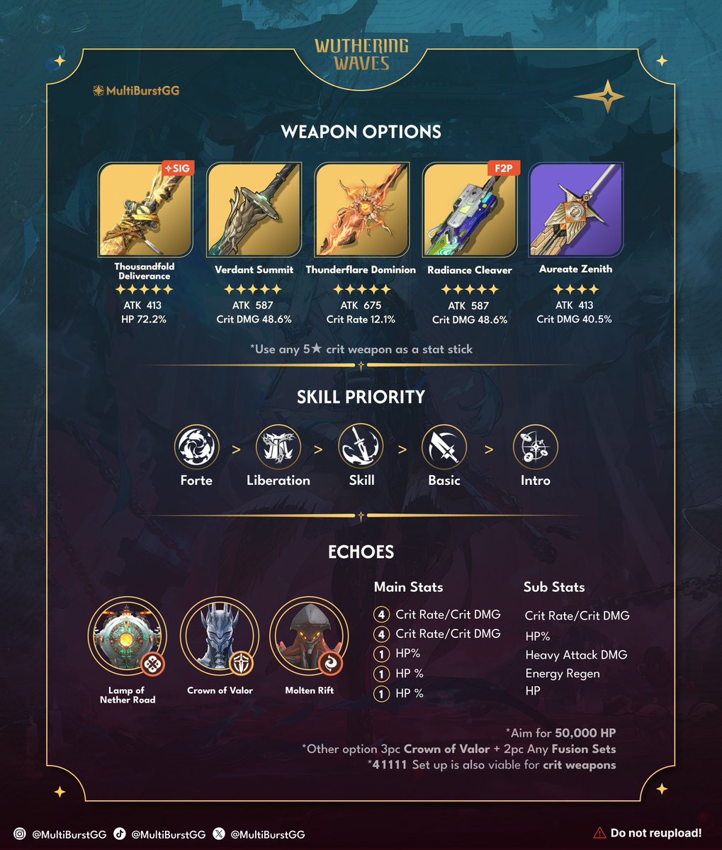MultiBurstGG's tweet photo. Version 3.6 Jingran Build Guide

1/2

#wutheringwaves #wuwa #wuwacreator #jingran https://t.co/qG5kAtDMwz