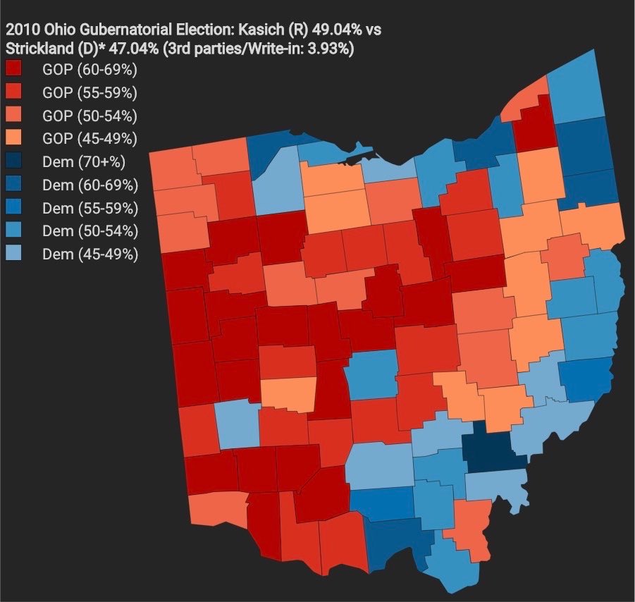 LIEngProf's tweet photo. One of the more fascinating races is OH Gov. Dems have only won the office once (in ‘06) since the ‘90s, but they came close in ‘10 &amp; ‘18.

If Vivek wins this year, his MoV is more likely to be closer to one of these. Thoughts? https://t.co/I83y3kGRwd
