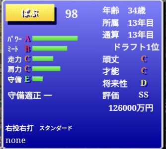 BBLyaki's tweet photo. VLB
チームの中でも歴代最強クラスの逸材が育ってきてワクワクが止まらない
この画像はC1年目キャンプ前

彼だけじゃなく脇を固める有望若手たちにも期待できる環境ができている
とにかく伸び悩まないでくれと願うばかり

できることなら全盛期付近にはメジャーに送り出して、三冠王も狙いたい https://t.co/xxlBgrAGix