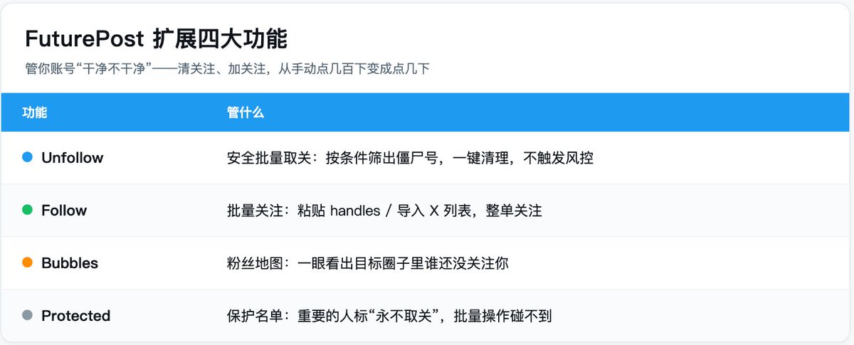 人称六叔 🔶BNB 🔶买美股上币安 的文章封面：Article 图片