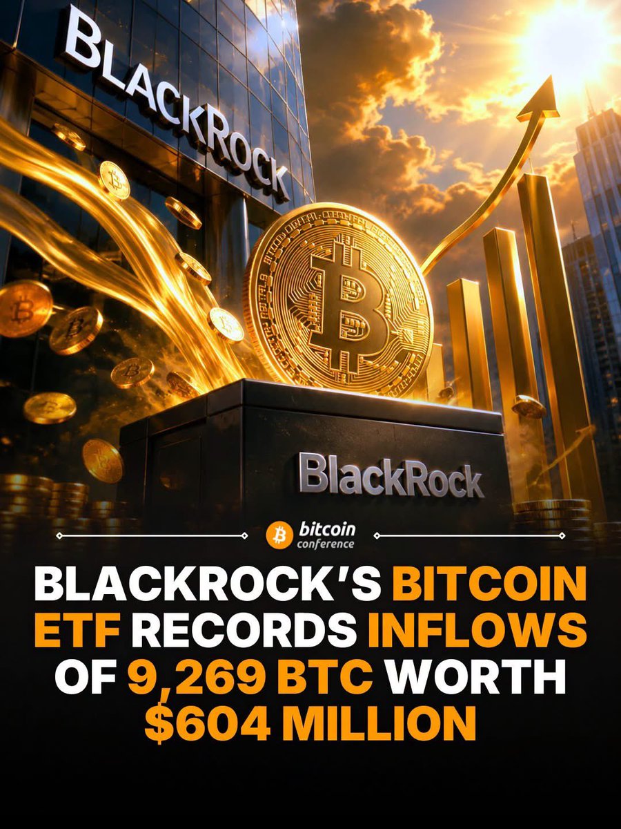 Angshumansaha7's tweet photo. BLACKROCK’S #BITCOIN ETF REPORTEDLY SAW 4 STRAIGHT TRADING DAYS OF BTC INFLOWS ‼️

Lookonchain says IBIT saw 9,269 BTC in net inflows, worth about $604M 👀

Here’s the signal:
✅ 4 straight trading days of inflows
✅ More than 9,000 BTC reportedly flowed into IBIT
✅ CryptoQuant flagged $626M in U.S. spot Bitcoin ETF inflows
✅ ETF demand looks institutional, not purely speculative

In other words 👉 Wall Street Bitcoin rails are working.

INSTITUTIONAL BITCOIN DEMAND IS BACK 🚀
