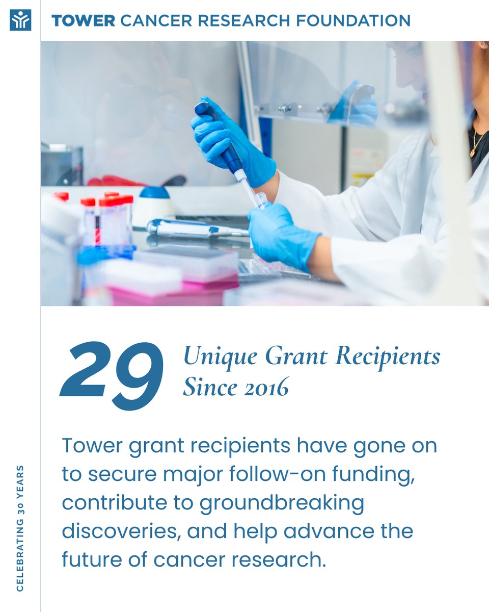 TowerCancer's tweet photo. Tower funds early-stage research, a crucial period for fostering discovery and innovation. Submit your email at the link below to be notified once the application window is released.

https://t.co/4JA8mKz1yG https://t.co/TRJjU2V0sT