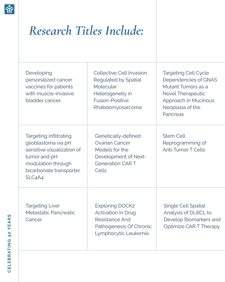 TowerCancer's tweet photo. Tower funds early-stage research, a crucial period for fostering discovery and innovation. Submit your email at the link below to be notified once the application window is released.

https://t.co/4JA8mKz1yG https://t.co/TRJjU2V0sT