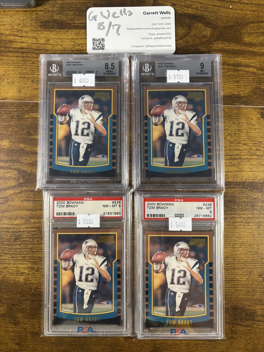 BallParkFW's tweet photo. Brady rookies for sale

Prices include shipping 📬

Feel free to reach out with any questions https://t.co/QMqeoTbCdq