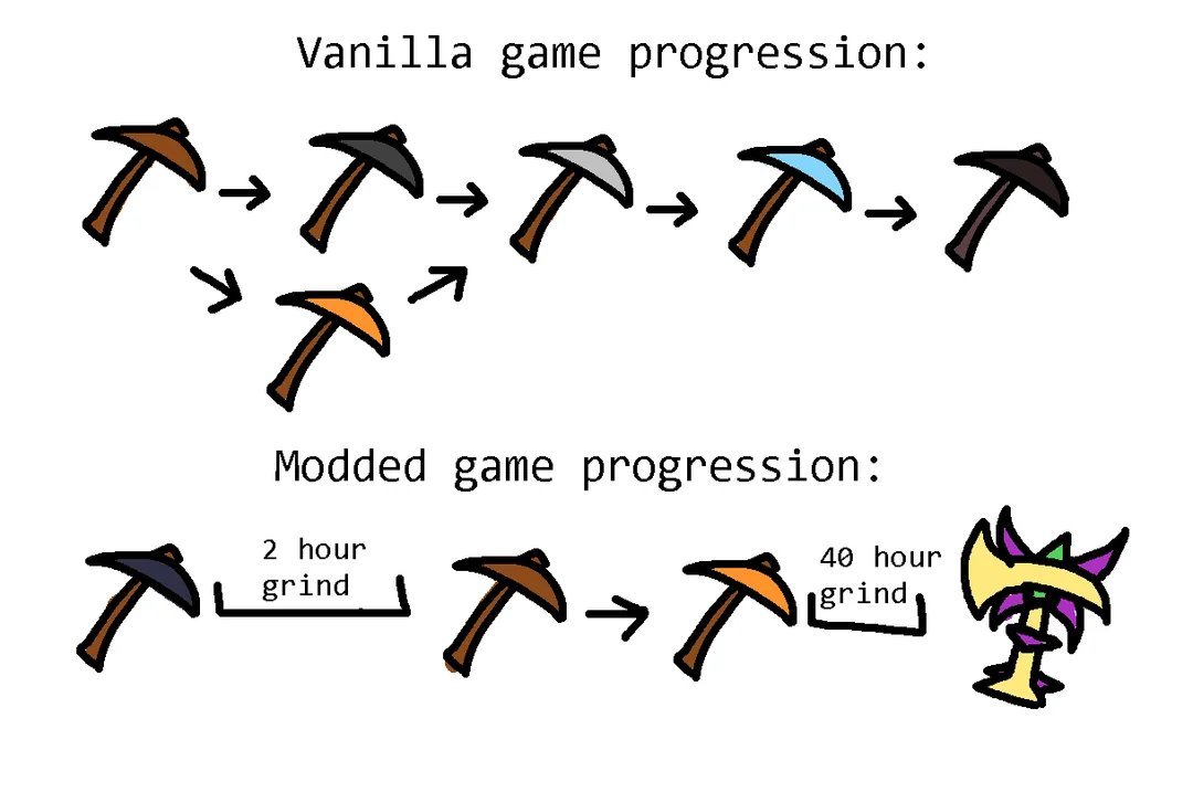SnafuSOL's tweet photo. Coaxed Into Game Progression

$SNAFU https://t.co/DVan215Sub