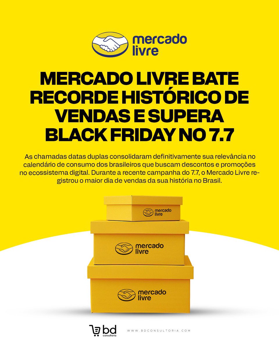 DaroltBruno's tweet photo. 🔥 O 7.7 fez história. E amanhã tem 8.8!

📈 O Mercado Livre registrou no 7.7 o maior dia de vendas de sua história no Brasil, superando até mesmo a Black Friday. Um resultado que mostra a força que as datas duplas ganharam no calendário do e-commerce. https://t.co/D9uz8EGxbv