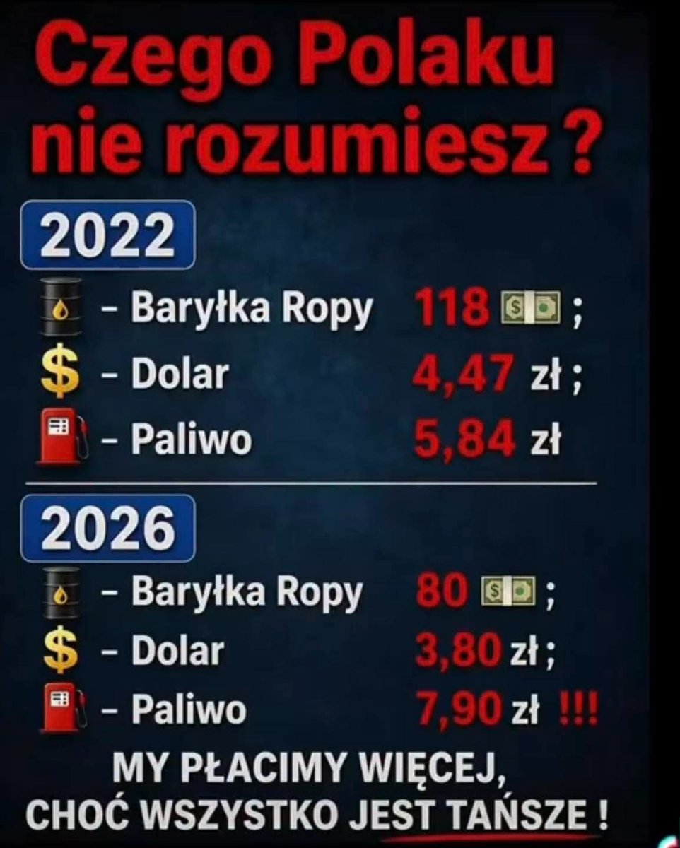 bnowicki09's tweet photo. @AsDaras81 @RMF24pl https://t.co/Wi5V66Hut3
