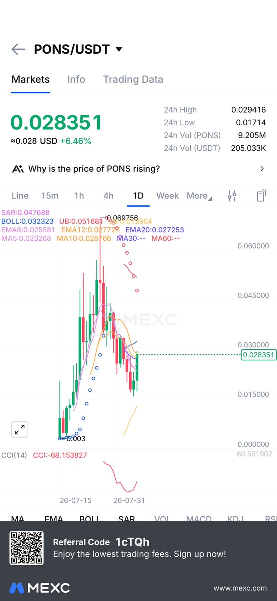 Ghali_mansur's tweet photo. $jimothy $cate $pons https://t.co/wp2fyDEPqC