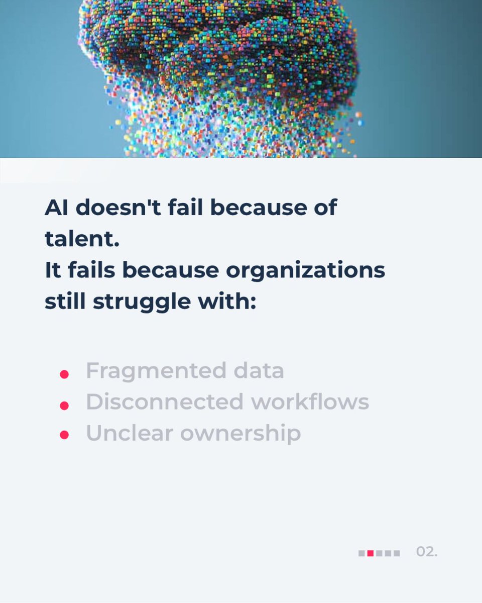 coderio_'s tweet photo. You're probably solving the wrong AI problem.
Eugenia Kessler explains why architecture, not hiring, is what enables AI to scale.
π https://t.co/ty5szlDw9G
#ai #enterpriseai #Coderio https://t.co/2XIpdW9PsK