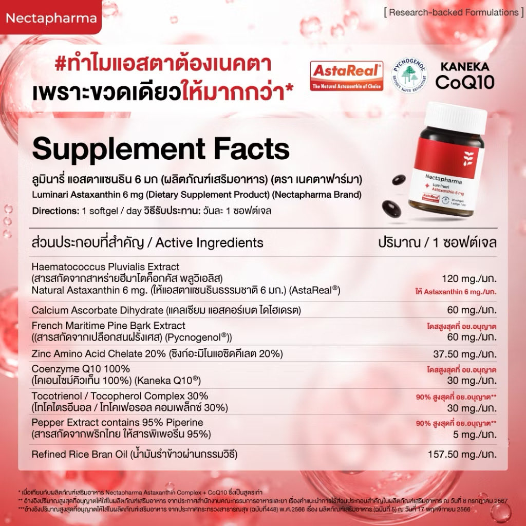 episkeylavagh's tweet photo. Asta อีกตัวที่ควรตำคือของ Nectapharma Luminari Astaxanthin 6mg ใช้ AstaReal® แล้วยังใส่ตัวอื่นมาอีก อย่าง Pycnogeno|® นี่ก็ปัง Coenzyme Q10 ก็มี กินตัวเดียวเอาอยู่ เลิศเลยแหละ
🧡https://t.co/JV54yLpISQ
💙 https://t.co/bFEMsGoKqd https://t.co/Fl39DdWfFG