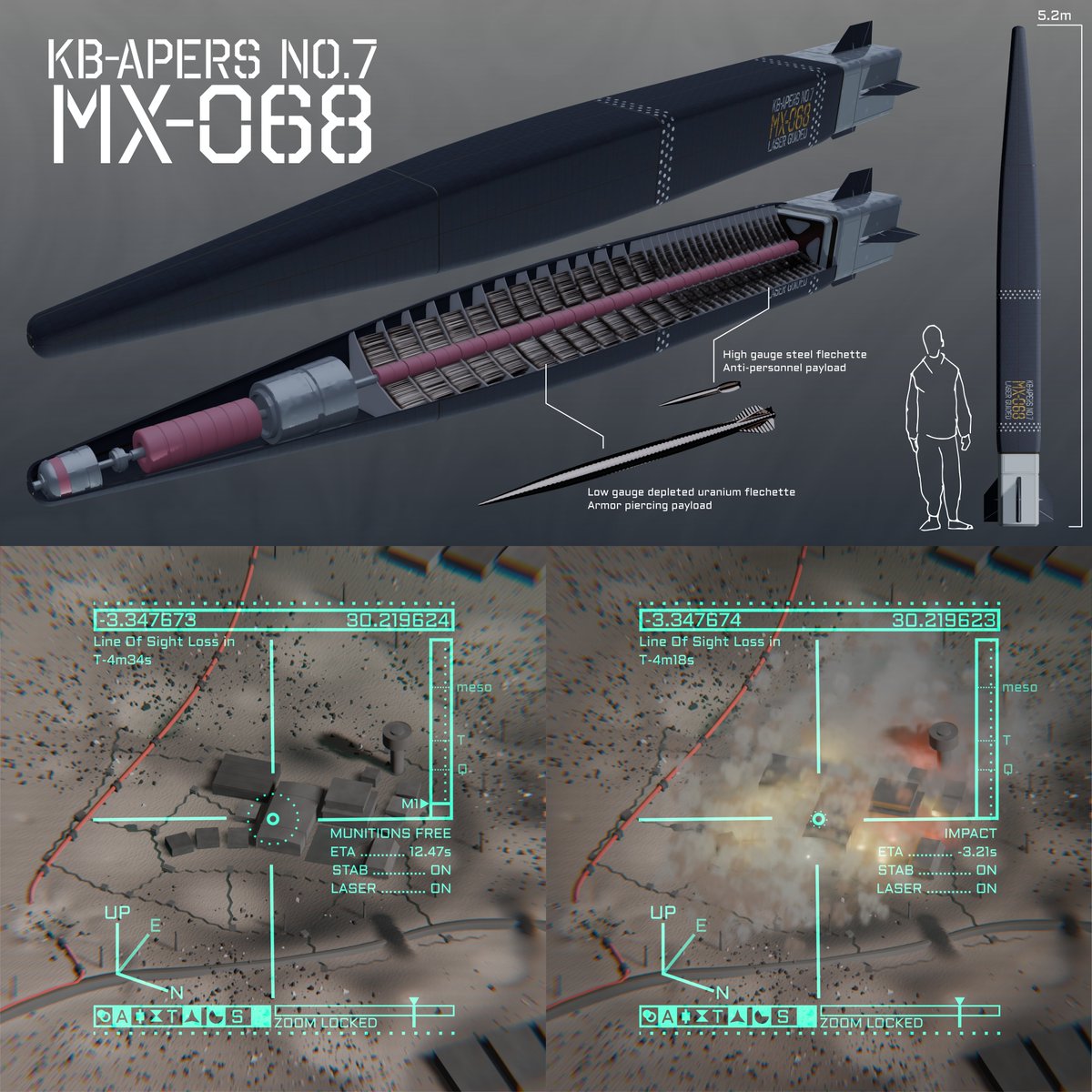 viermeelectric's tweet photo. Kinetic Bombardment Anti-Personnel munition, dropped from orbit and detonated at the right attitude to disperse enough flechettes to blanket an entire city block. The hypersonic darts rip through cover, armor, and flesh, eviscerating anyone caught in the target area https://t.co/WvuY1VS40o