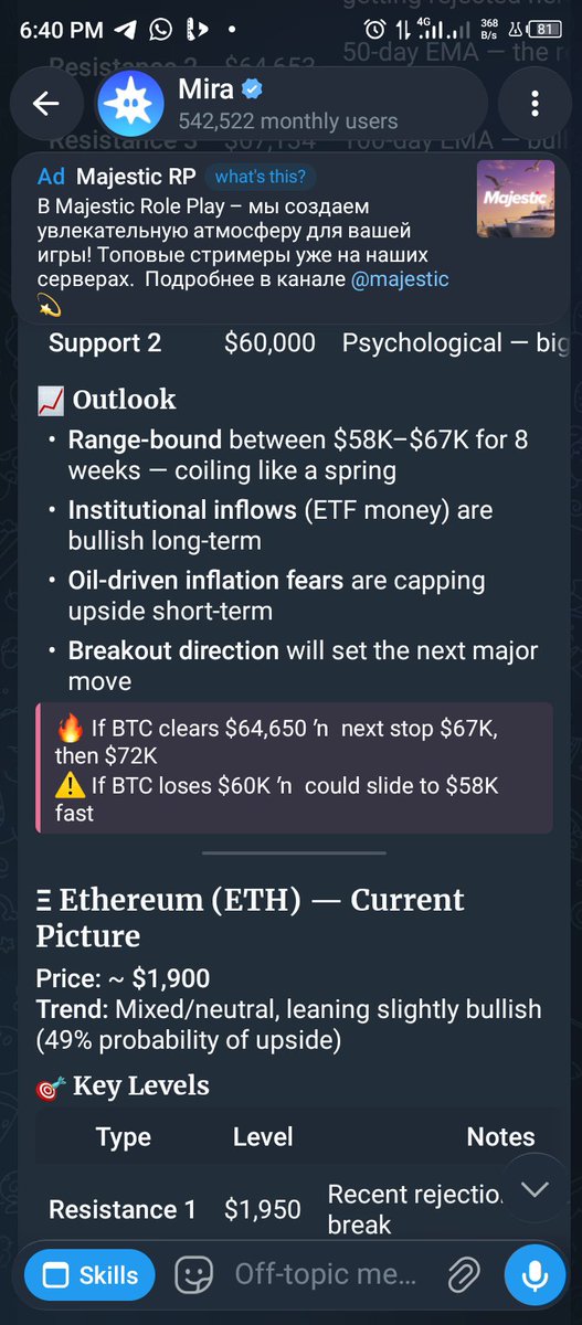 caesar_jn's tweet photo. 90% of crypto traders don’t lose because of the market…
They lose because they ignore data like this 👇

@trymira 

#MiraIntelegram #analysisofbtc #btc https://t.co/eIBI7CCY4C